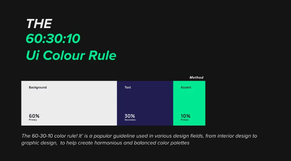 Cover: the 60-30-10 colour rule